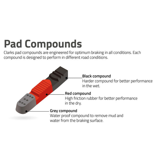 Clarks Elite Road brake pad - Lightweight