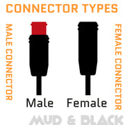 E-Bike Shut Off Cable (Julet)
