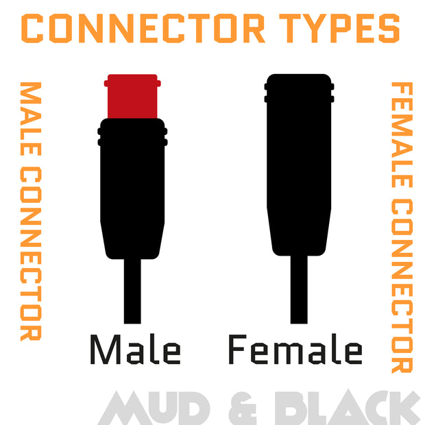 E-Bike Shut Off Cable (Julet)