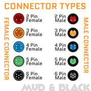 E-Bike Shut Off Cable (Julet)