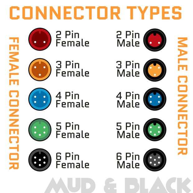 E-Bike Shut Off Cable (Julet)