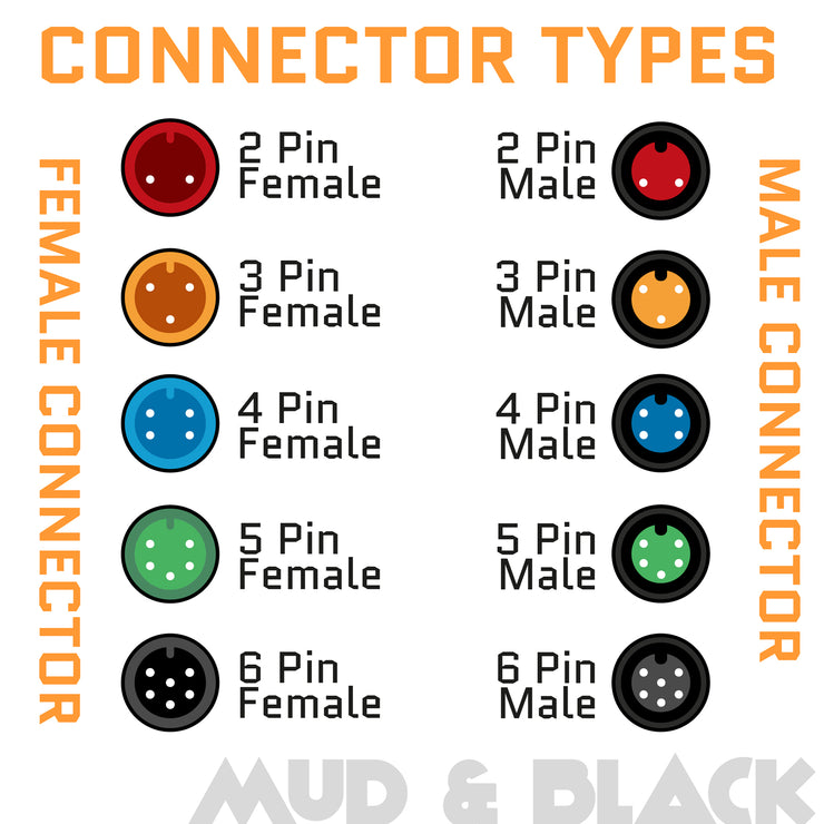 E-Bike Shut Off Cable (Julet)